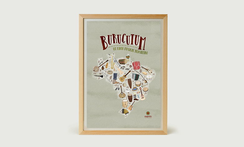 Burucutum